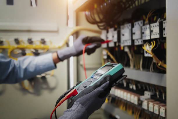 Commercial Electrical Services in Silver Lake, NC